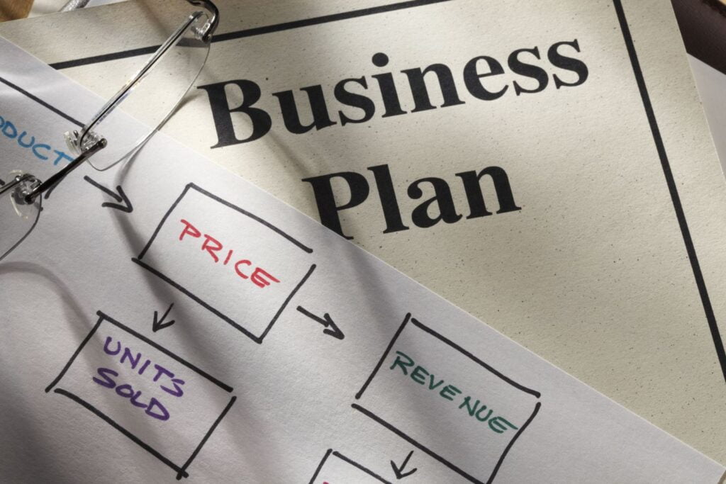 Developing and Implementing the Business Plan