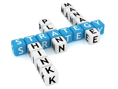 Strategic Thinking and Planning